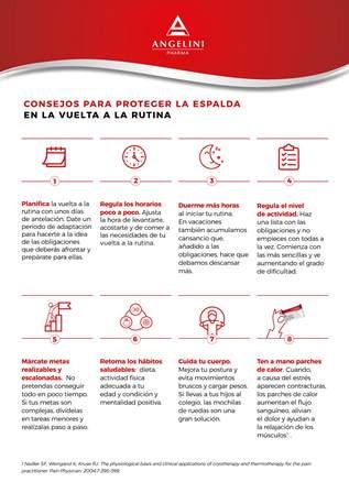 Consejos para proteger la espalda en la vuelta a la rutina