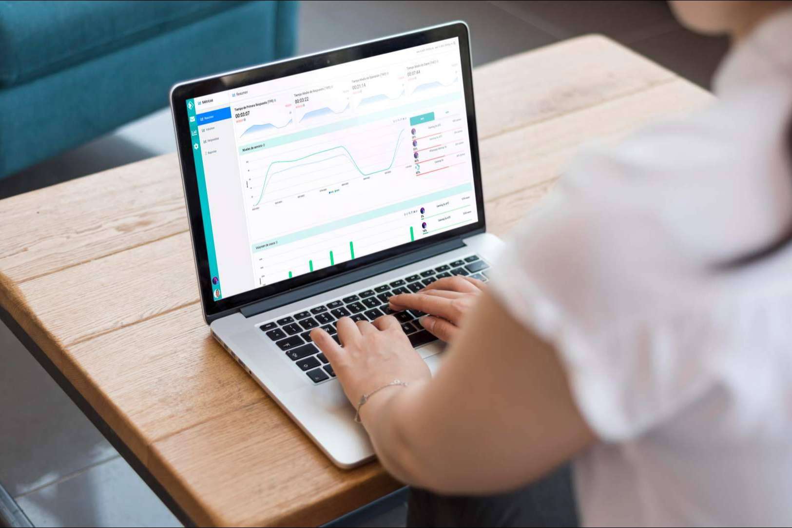 Tikket, la nueva herramienta de atención al cliente online para empresas