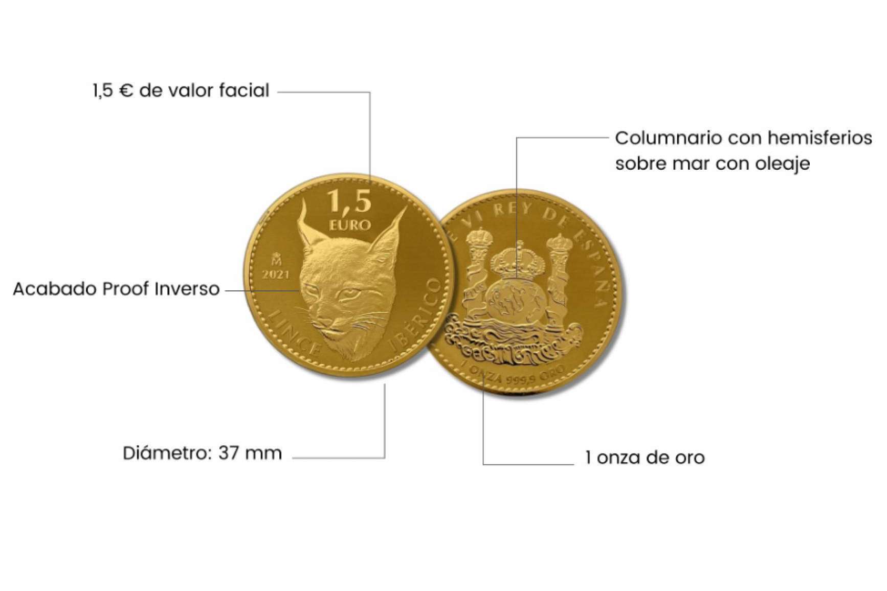 Se filtra el diseño de la primera moneda de inversión española