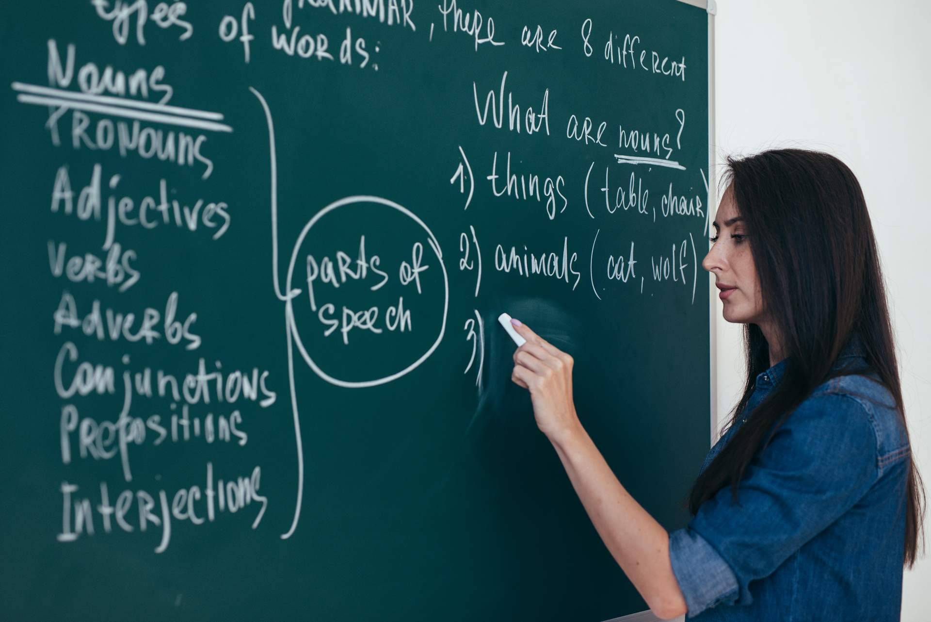 ¿Por qué es importante el inglés para las empresas operando en mercados internacionales?, por Learn Hot English