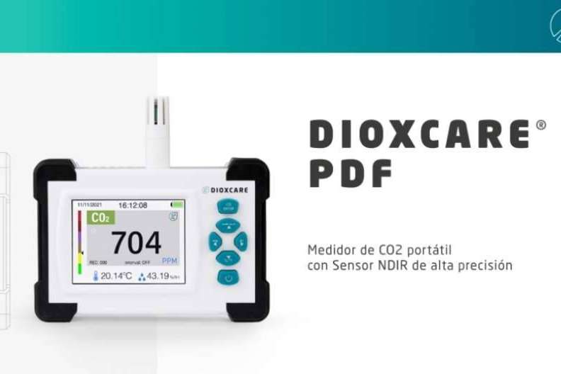 Las funcionalidades de un medidor CO2, por Protect Soiart Distribución