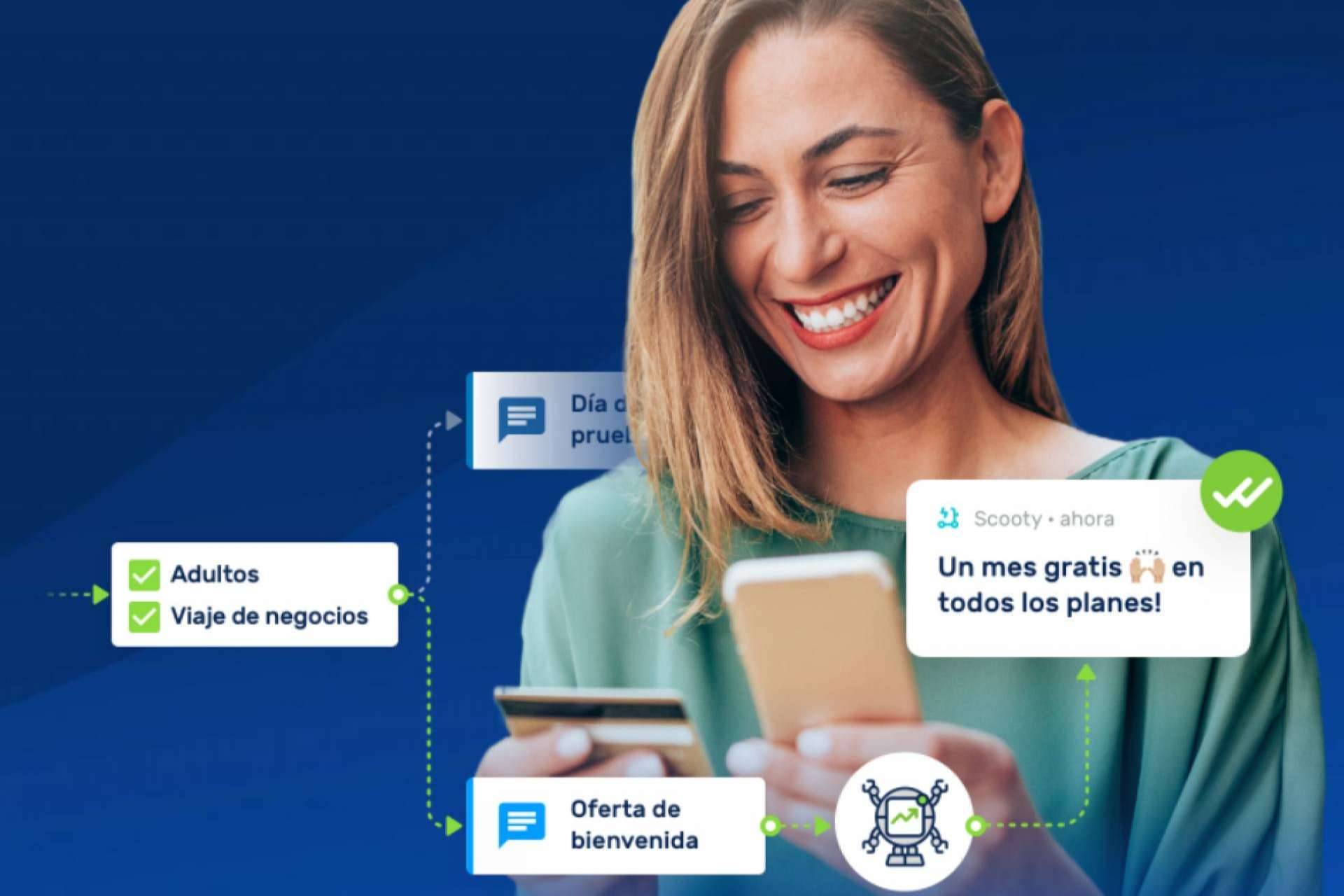 Los productos, app push y web push y su influencia en el engagement y las ventas de las empresas, por iurny