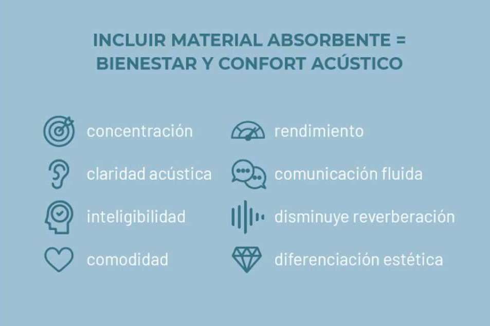Disfrutar de la vida sin ruido con los sistemas de acondicionamiento acústico de Absotec