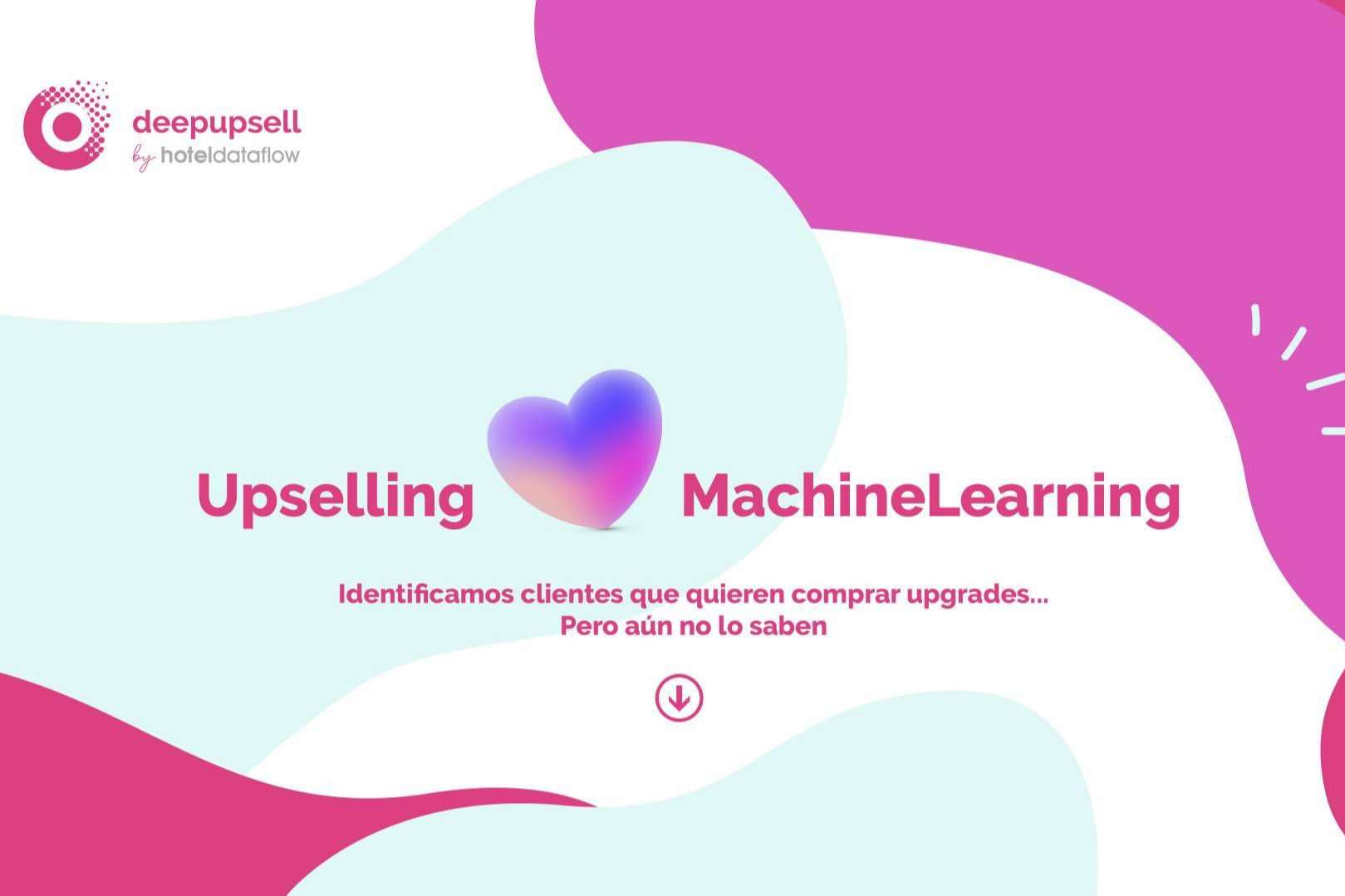 Deepupsell y el papel de la Inteligencia Artificial en la gestión hotelera