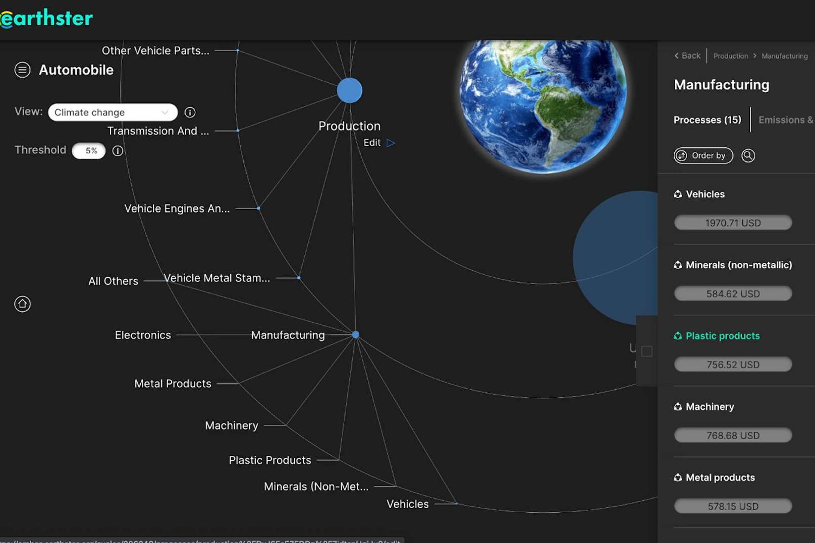 Earthster es la nueva aplicación digital para hacer Life Cycle Assessment más rápido y fácil