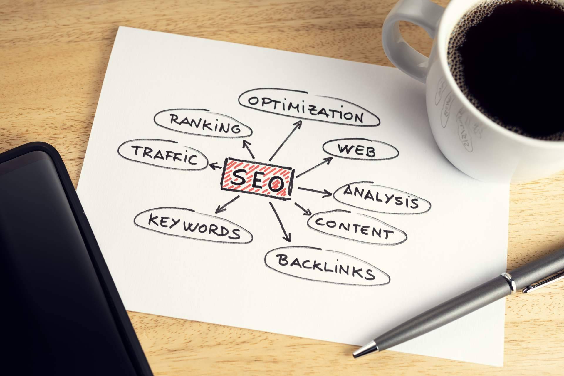 Las estrategias de marketing empleadas por Fluyezcambios