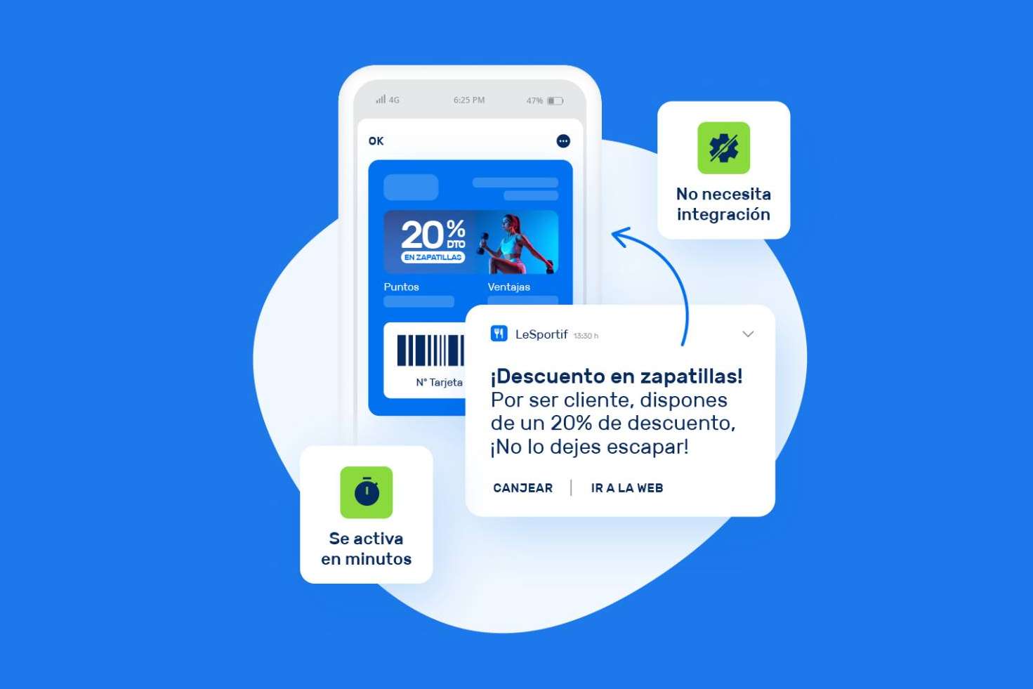 La utilización del mobile wallet en el sector retail, de la mano de indigitall
