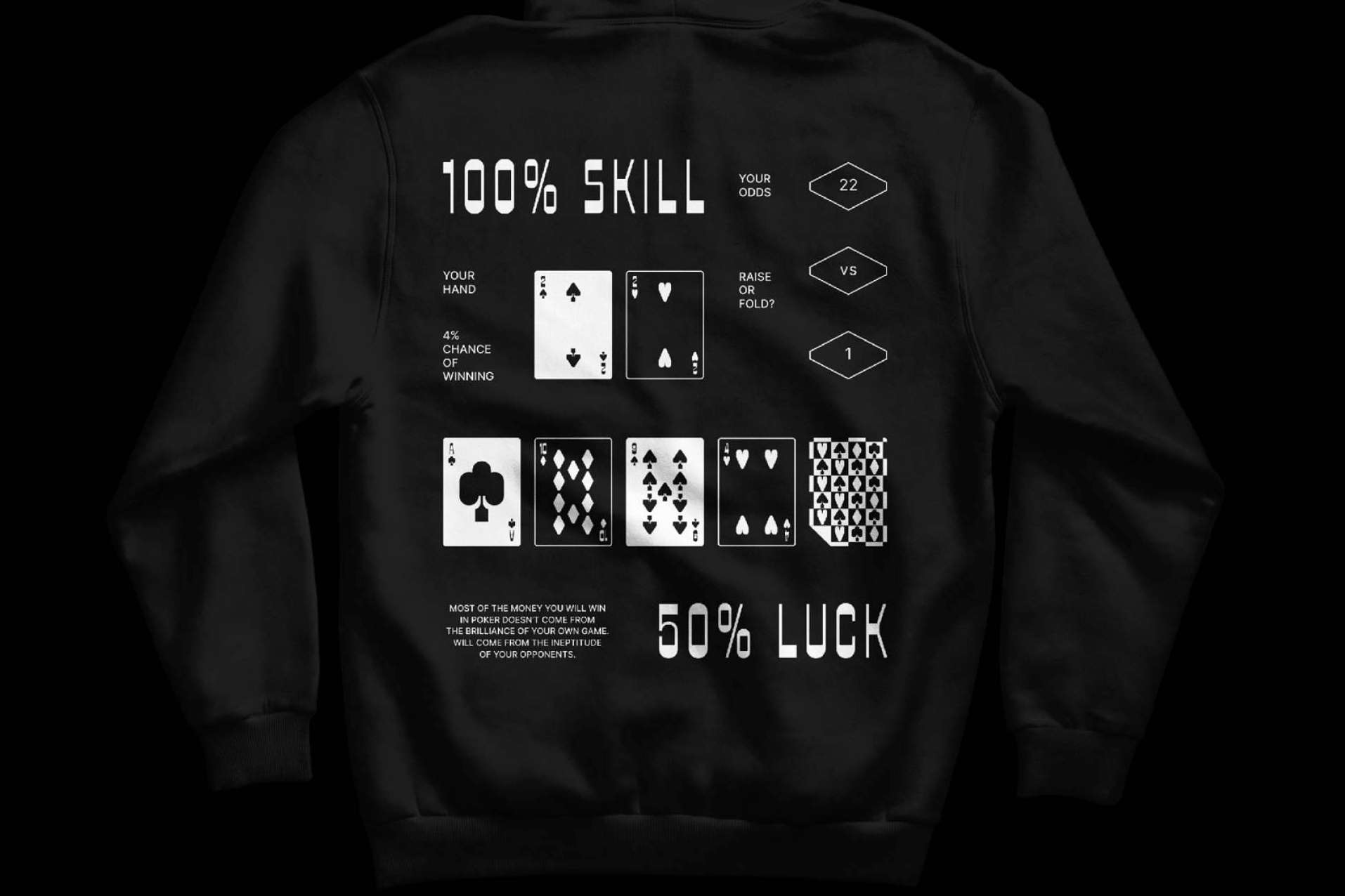Ropa para los apasionados del póker en Under The Gun