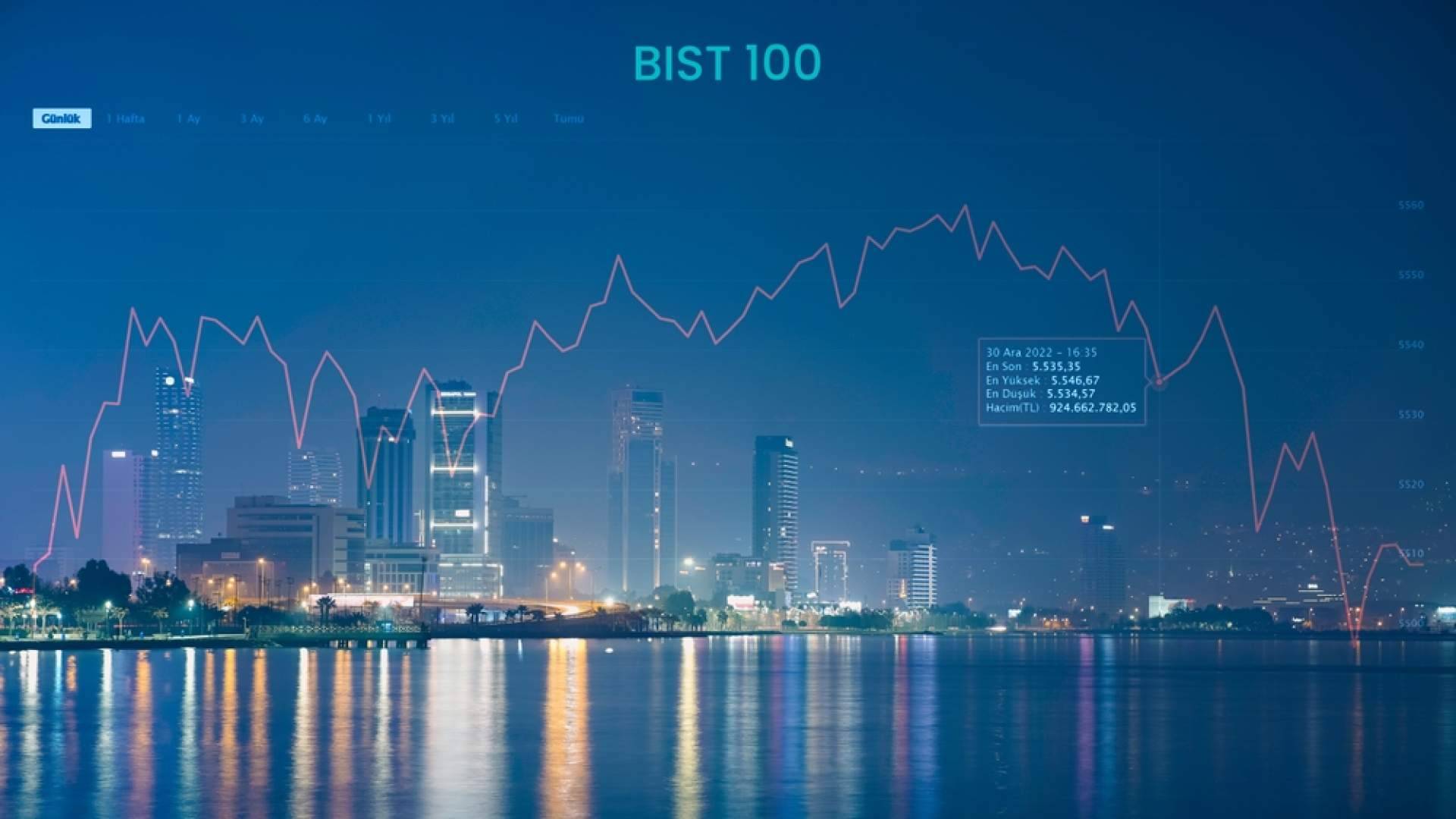 La tendencia del IBEX 35 a corto plazo, ¿cuál es?