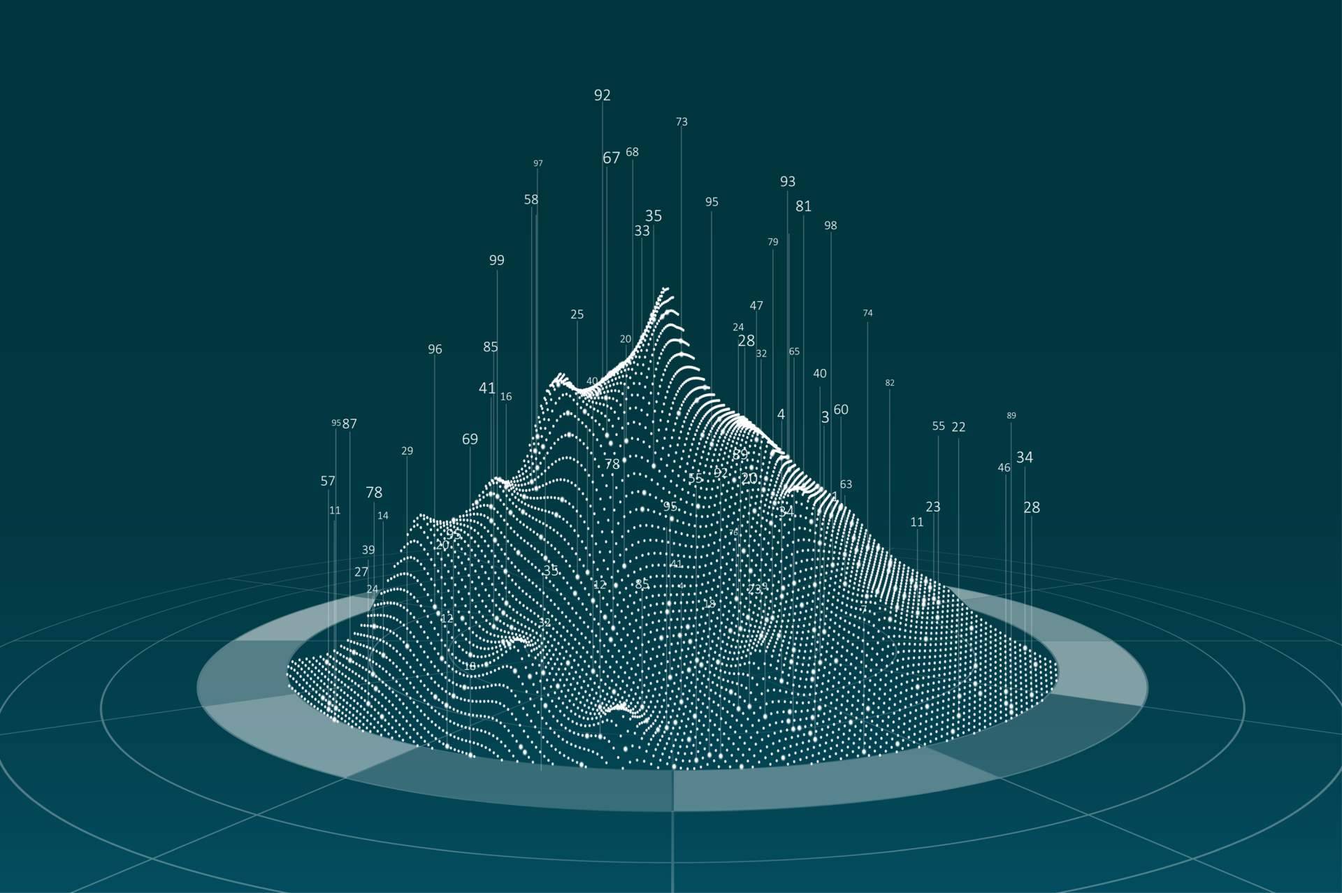 Talent analytics, la estrategia clave para las empresas de hoy, por Talent Match