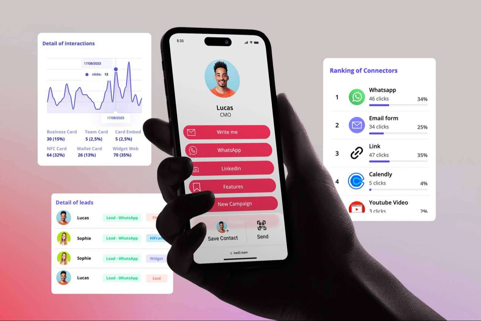 Tarjeta digital, la alternativa moderna a las tarjetas de presentación con Lead2Team