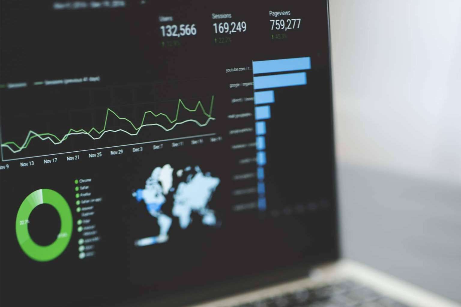 La transición estratégica; por qué las empresas eligen Proxmox VE con Ceph frente a VMware vSAN